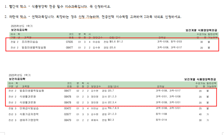 2025학년도 1학기 보건계열 식품영양학전공 2학년 전공과목 수강신청 안내 3
