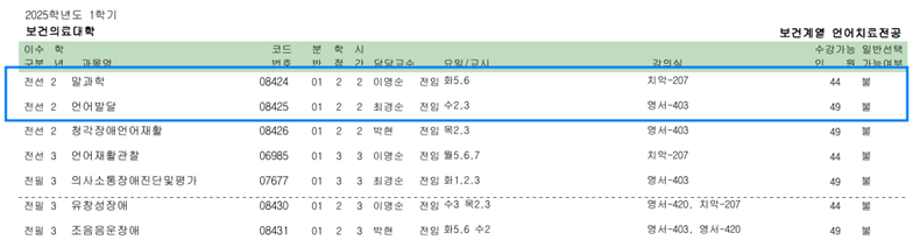 2025학년도 1학기 보건계열 식품영양학전공 2학년 전공과목 수강신청 안내 5