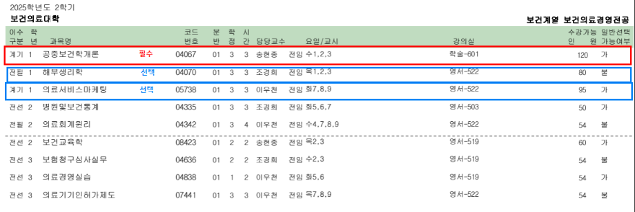 2025학년도 2학기 보건계열 식품영양학전공 1학년 전공과목 수강신청 안내 7
