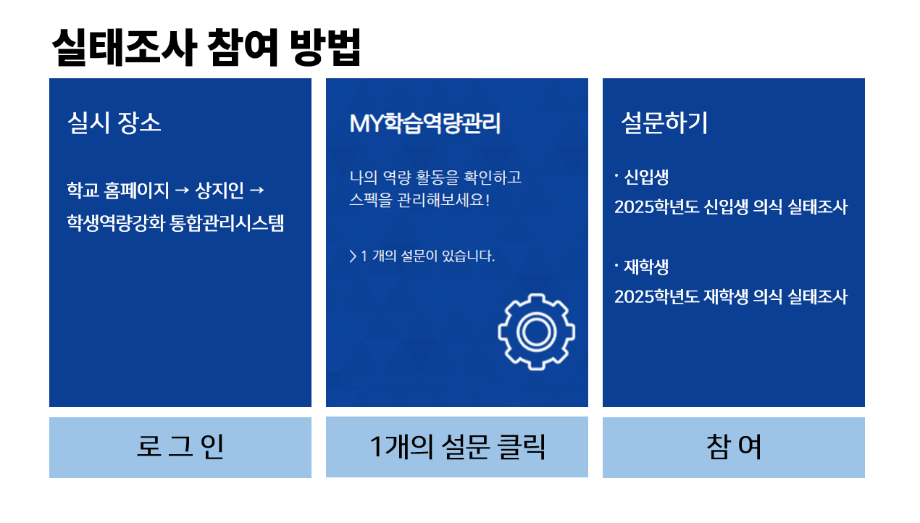 2025년 신입생/재학생 의식실태조사 참여 안내 1