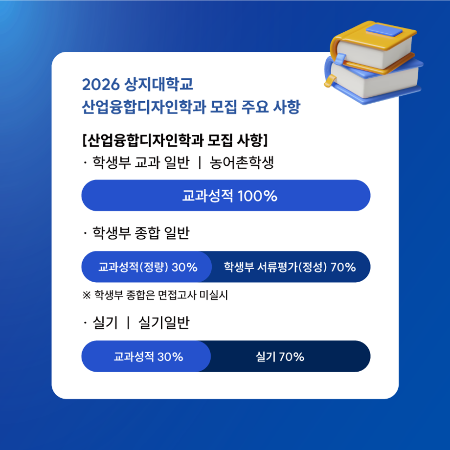 2025학년도 산업융합디자인학과 수시모집 관련 안내 7