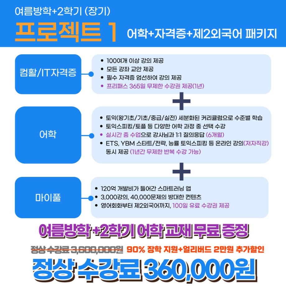 상지대학교 국제교육원이 알려주는 2025 여름방학 취업 all in oneSJ 글러벌 토익특강 모집안내 1 6