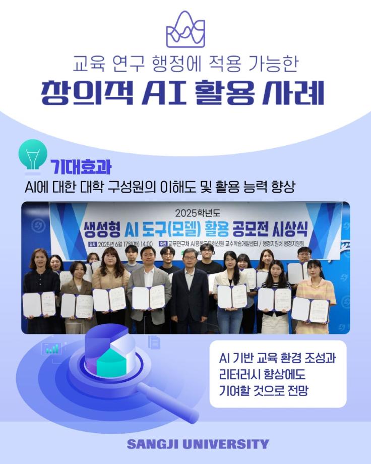 상지대학교 생성형 AI 공모전 시상식 개최  총 25건 수상작 선정 4