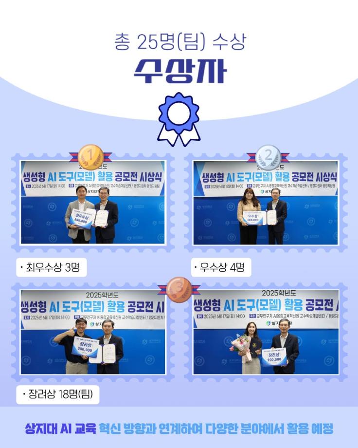 상지대학교 생성형 AI 공모전 시상식 개최  총 25건 수상작 선정 5